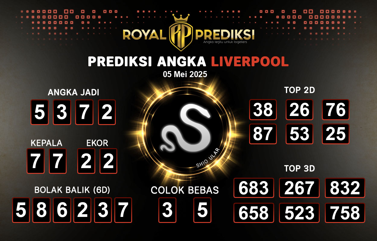Prediksi-LIVERPOOL-5-Mei-2025-Hari-Senin.png