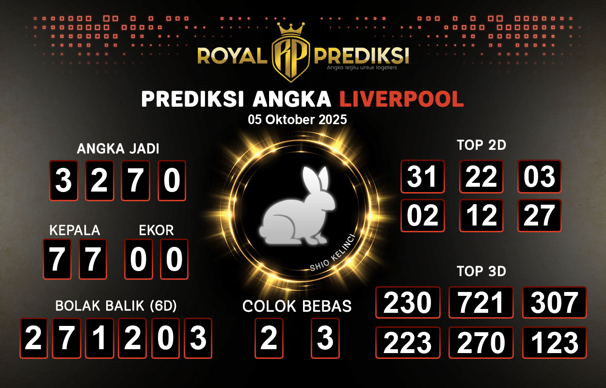 Prediksi-LIVERPOOL-5-Oktober-2025-Hari-Minggu.png