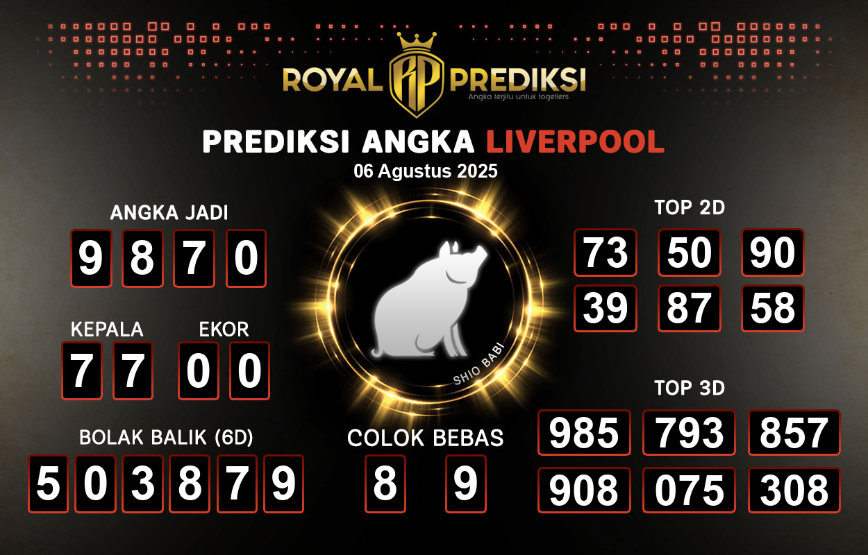 Prediksi-LIVERPOOL-6-Agustus-2025-Hari-Rabu.png