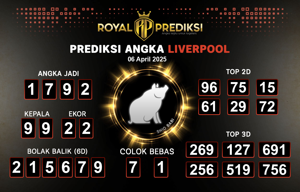 Prediksi-LIVERPOOL-6-April-2025-Hari-Minggu.png