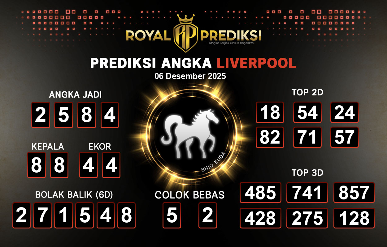 Prediksi-LIVERPOOL-6-Desember-2025-Hari-Sabtu.png