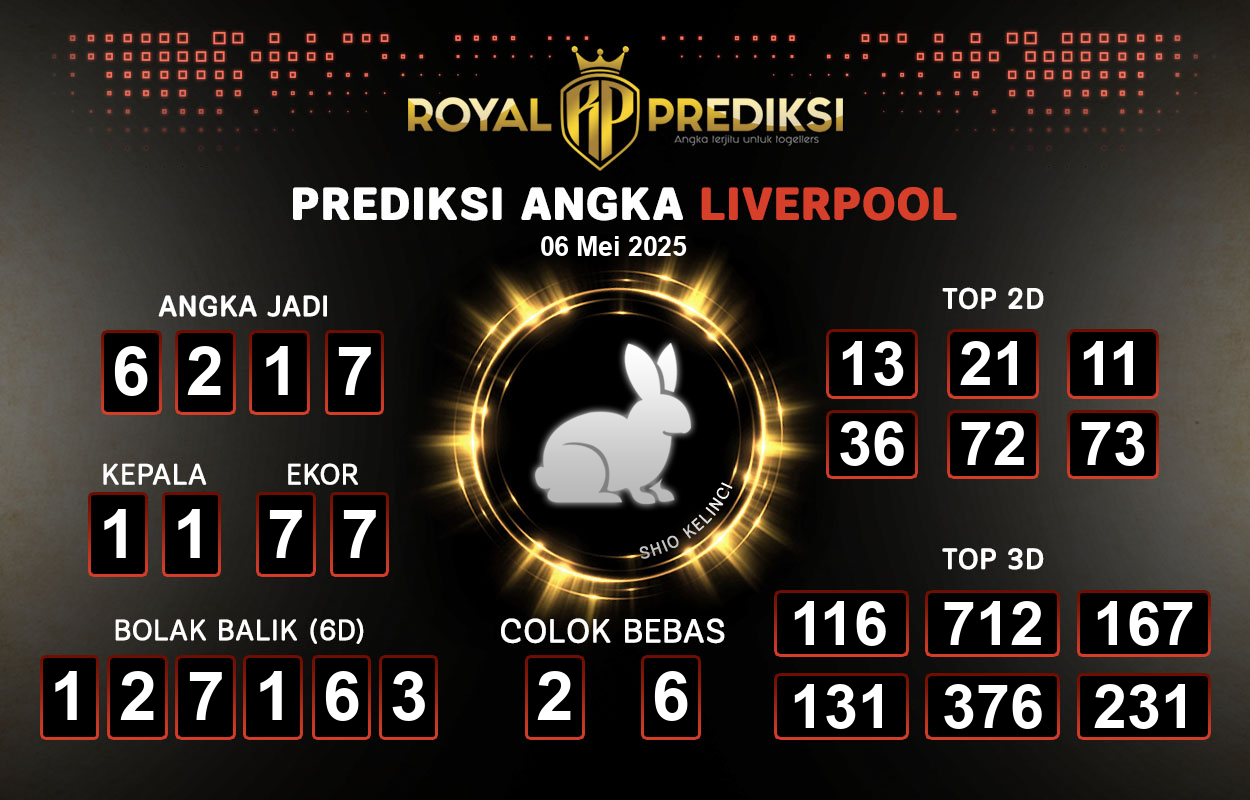 Prediksi-LIVERPOOL-6-Mei-2025-Hari-Selasa.png