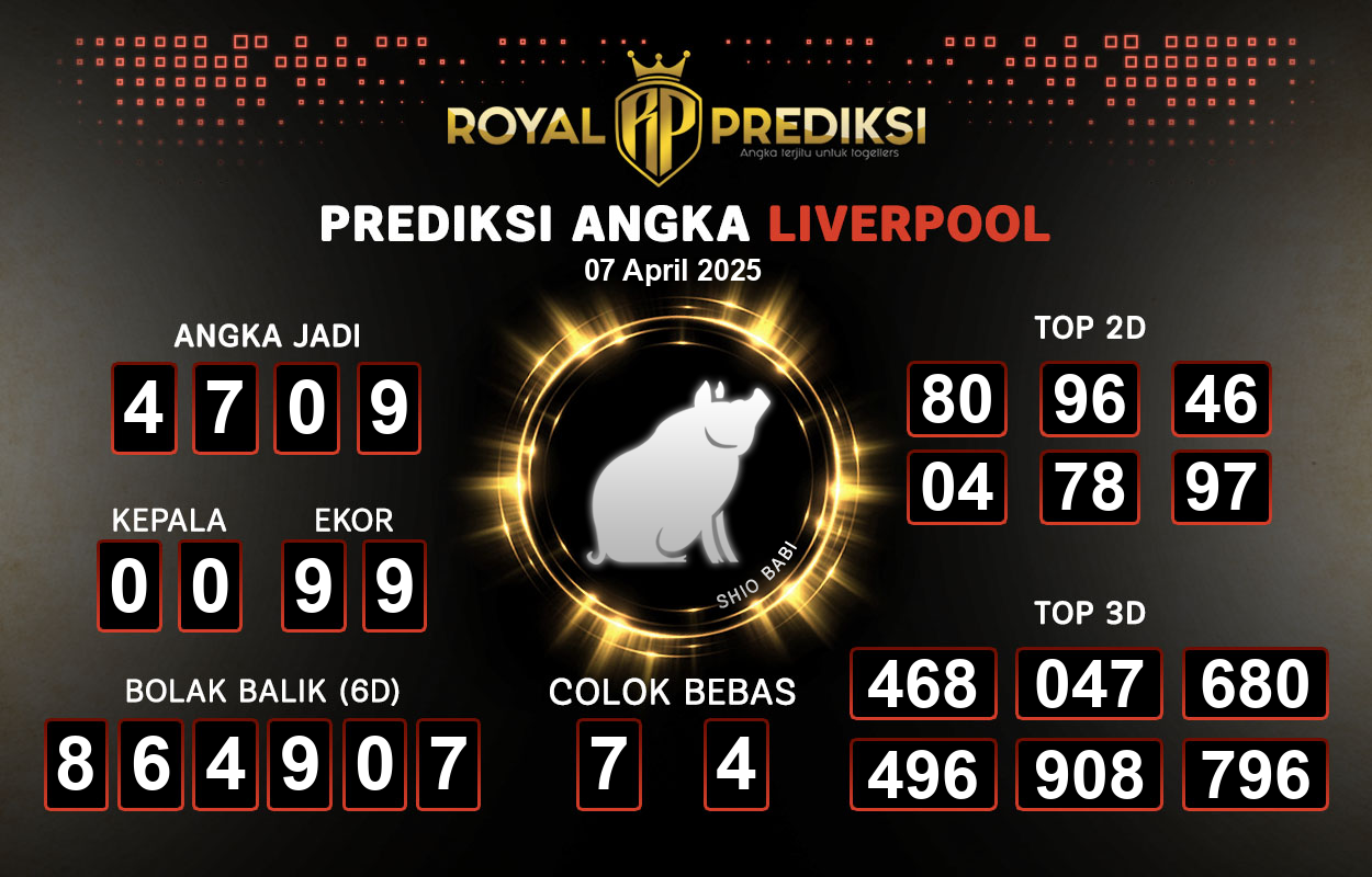 Prediksi-LIVERPOOL-7-April-2025-Hari-Senin.png
