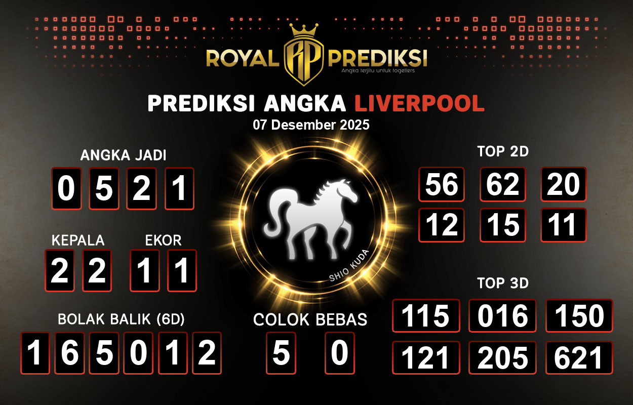 Prediksi-LIVERPOOL-7-Desember-2025-Hari-Minggu.png