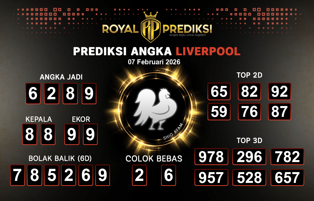 Prediksi-LIVERPOOL-7-Februari-2026-Hari-Sabtu.png