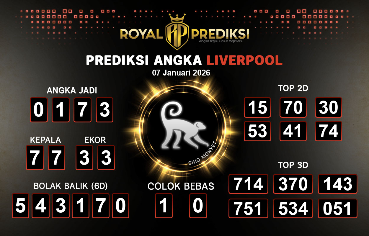 Prediksi-LIVERPOOL-7-Januari-2026-Hari-Rabu.png