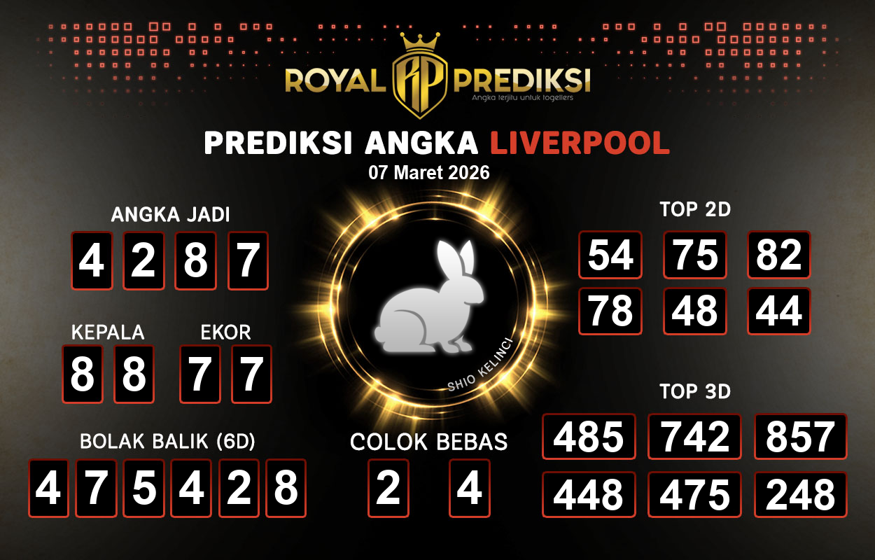 Prediksi-LIVERPOOL-7-Maret-2026-Hari-Sabtu.png