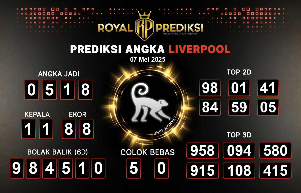 Prediksi-LIVERPOOL-7-Mei-2025-Hari-Rabu.png