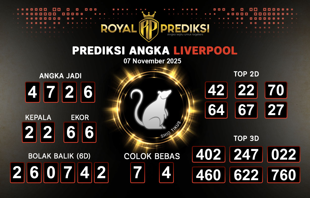 Prediksi-LIVERPOOL-7-November-2025-Hari-Jumat.png