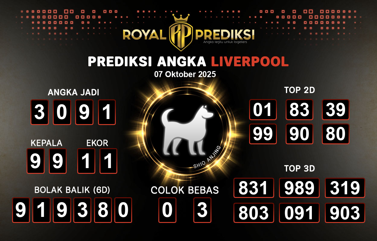Prediksi-LIVERPOOL-7-Oktober-2025-Hari-Selasa.png