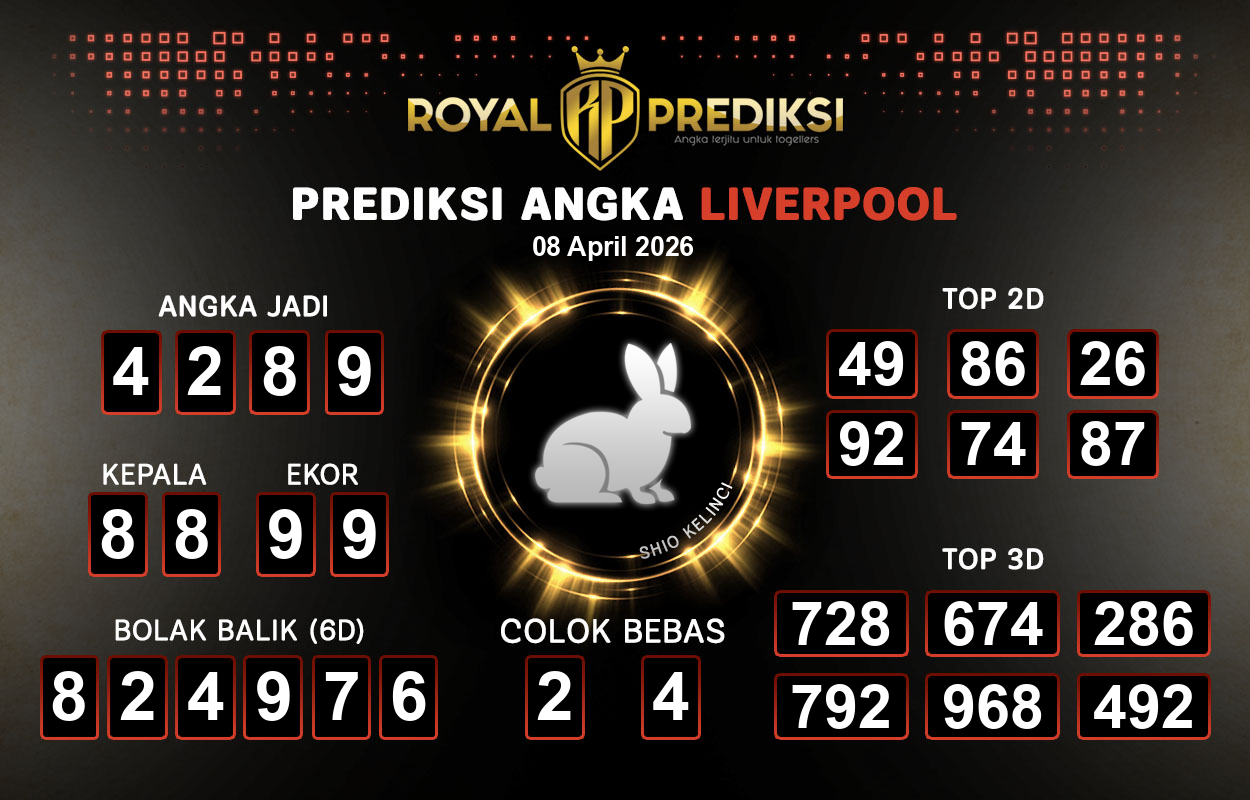 Prediksi-LIVERPOOL-8-April-2026-Hari-Rabu.png