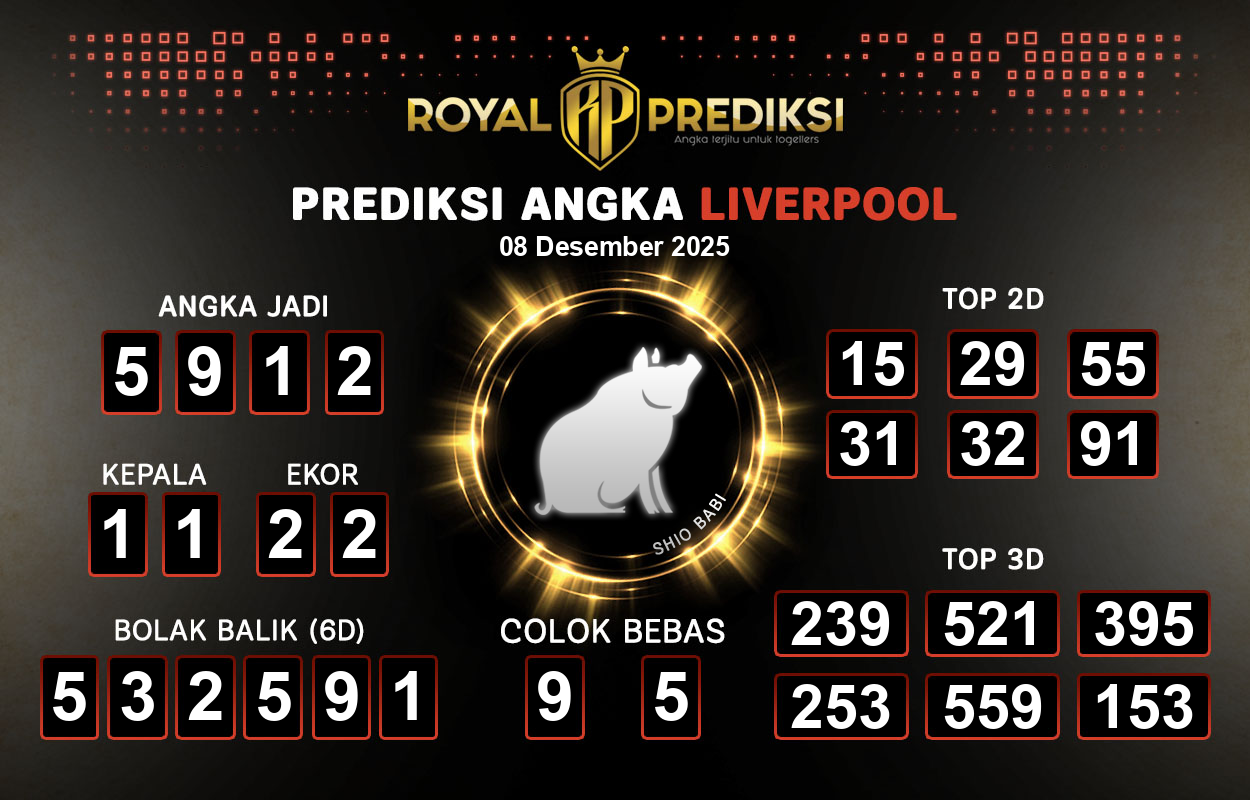 Prediksi-LIVERPOOL-8-Desember-2025-Hari-Senin.png