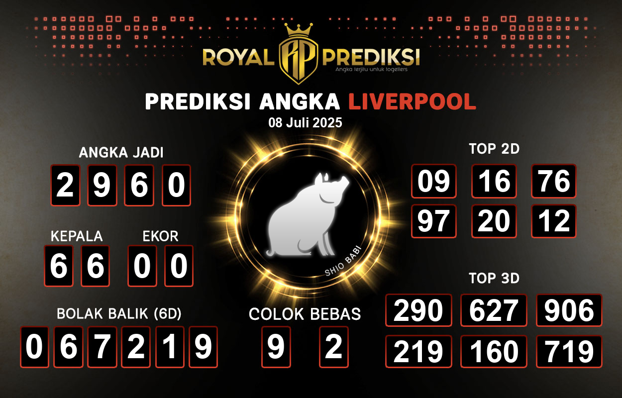 Prediksi-LIVERPOOL-8-Juli-2025-Hari-Selasa.png