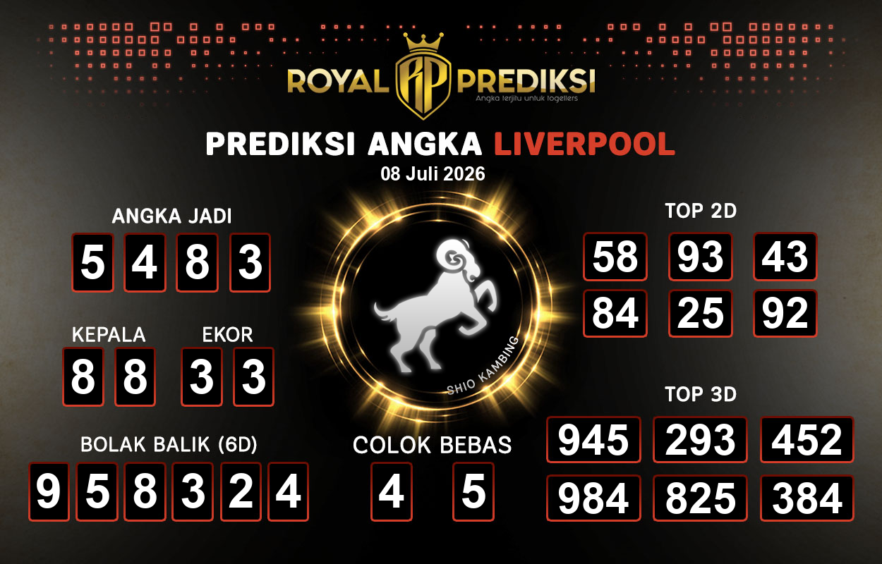 Prediksi-LIVERPOOL-8-Juli-2026-Hari-Rabu.png