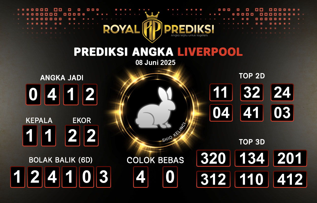 Prediksi-LIVERPOOL-8-Juni-2025-Hari-Minggu.png