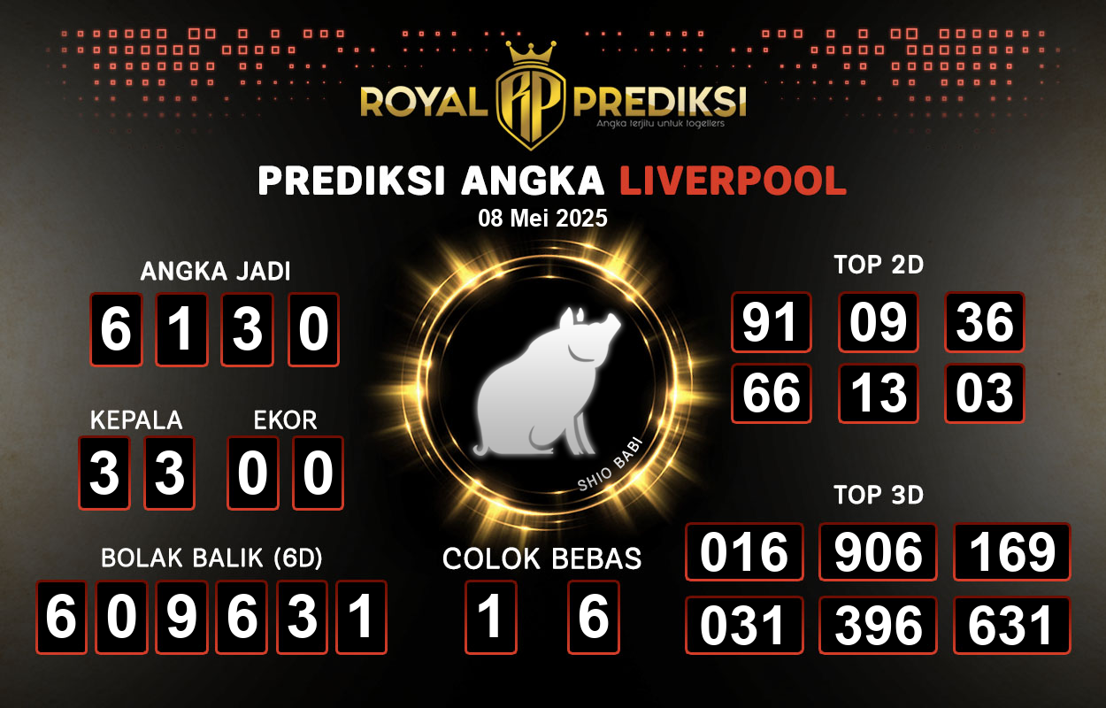 Prediksi-LIVERPOOL-8-Mei-2025-Hari-Kamis.png