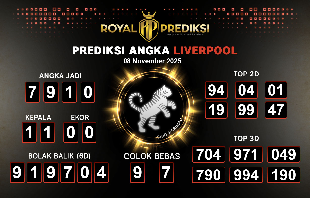 Prediksi-LIVERPOOL-8-November-2025-Hari-Sabtu.png