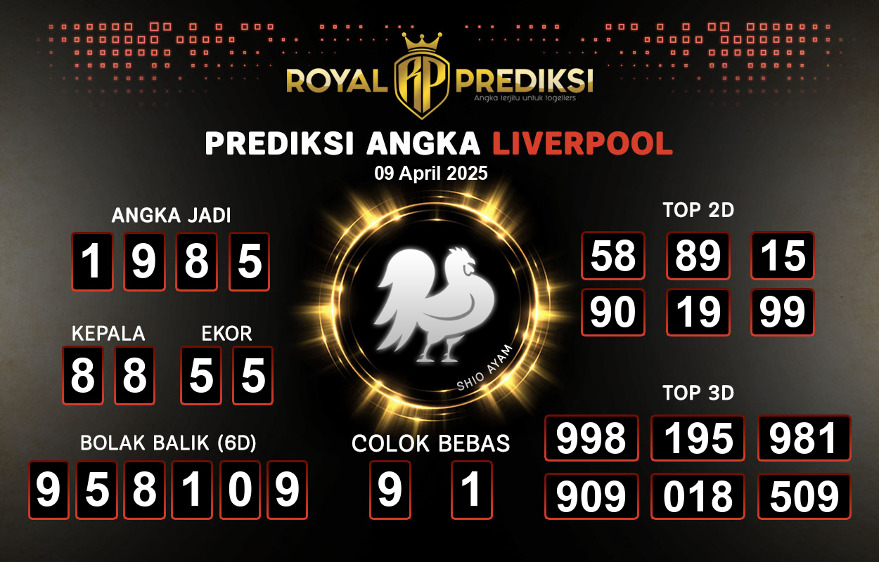 Prediksi-LIVERPOOL-9-April-2025-Hari-Rabu.png