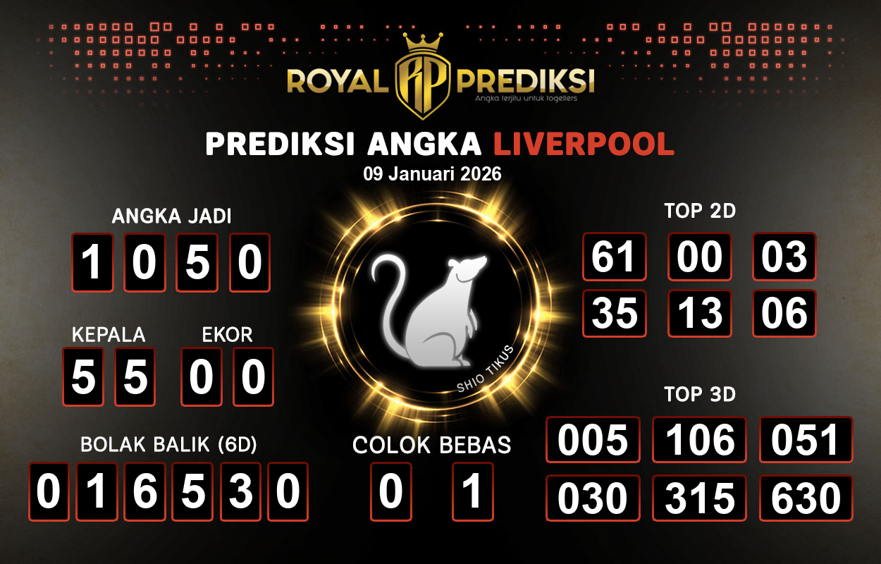 Prediksi-LIVERPOOL-9-Januari-2026-Hari-Jumat.png