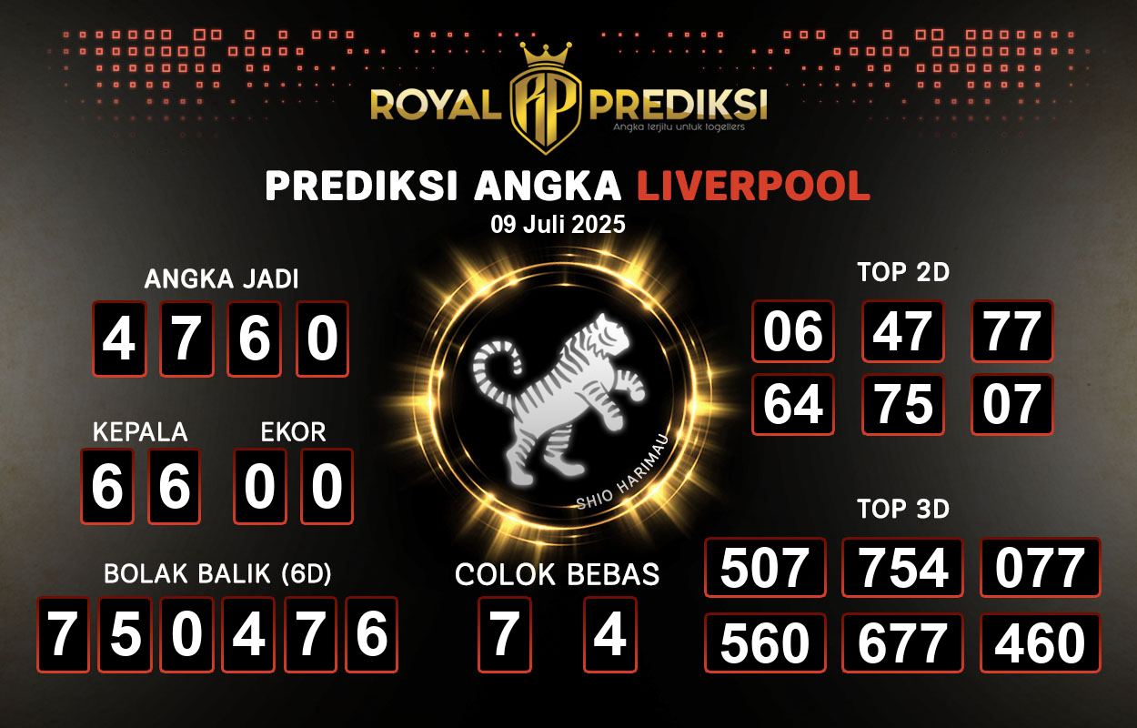 Prediksi-LIVERPOOL-9-Juli-2025-Hari-Rabu.png