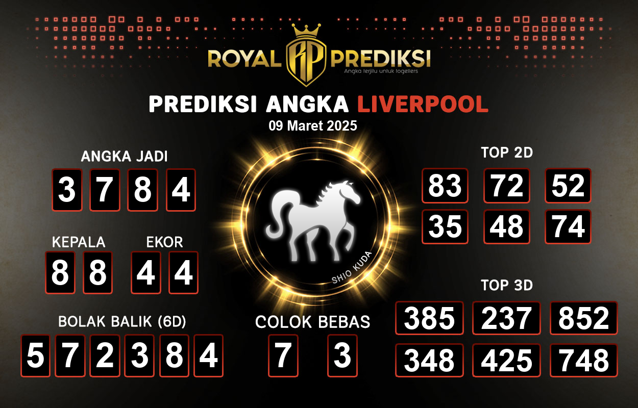 Prediksi-LIVERPOOL-9-Maret-2025-Hari-Minggu.png