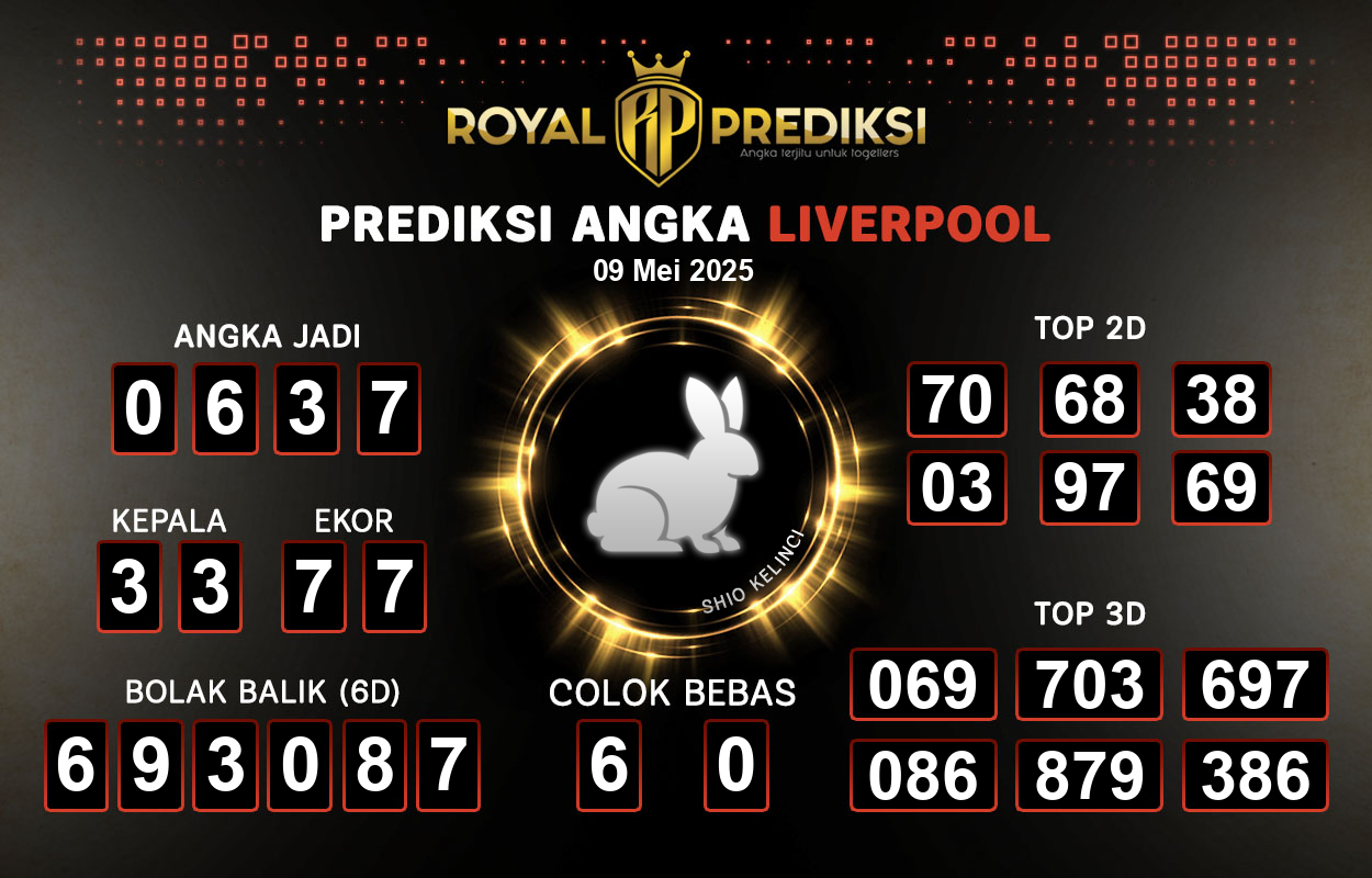 Prediksi-LIVERPOOL-9-Mei-2025-Hari-Jumat.png