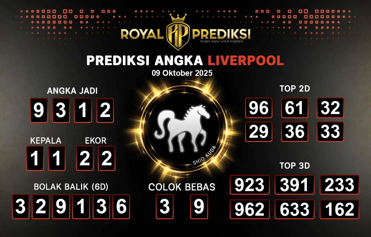 Prediksi-LIVERPOOL-9-Oktober-2025-Hari-Kamis.png