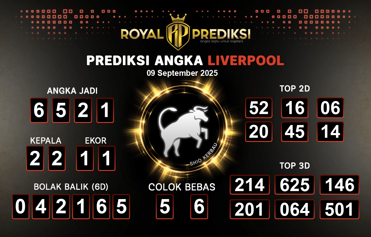 Prediksi-LIVERPOOL-9-September-2025-Hari-Selasa.png