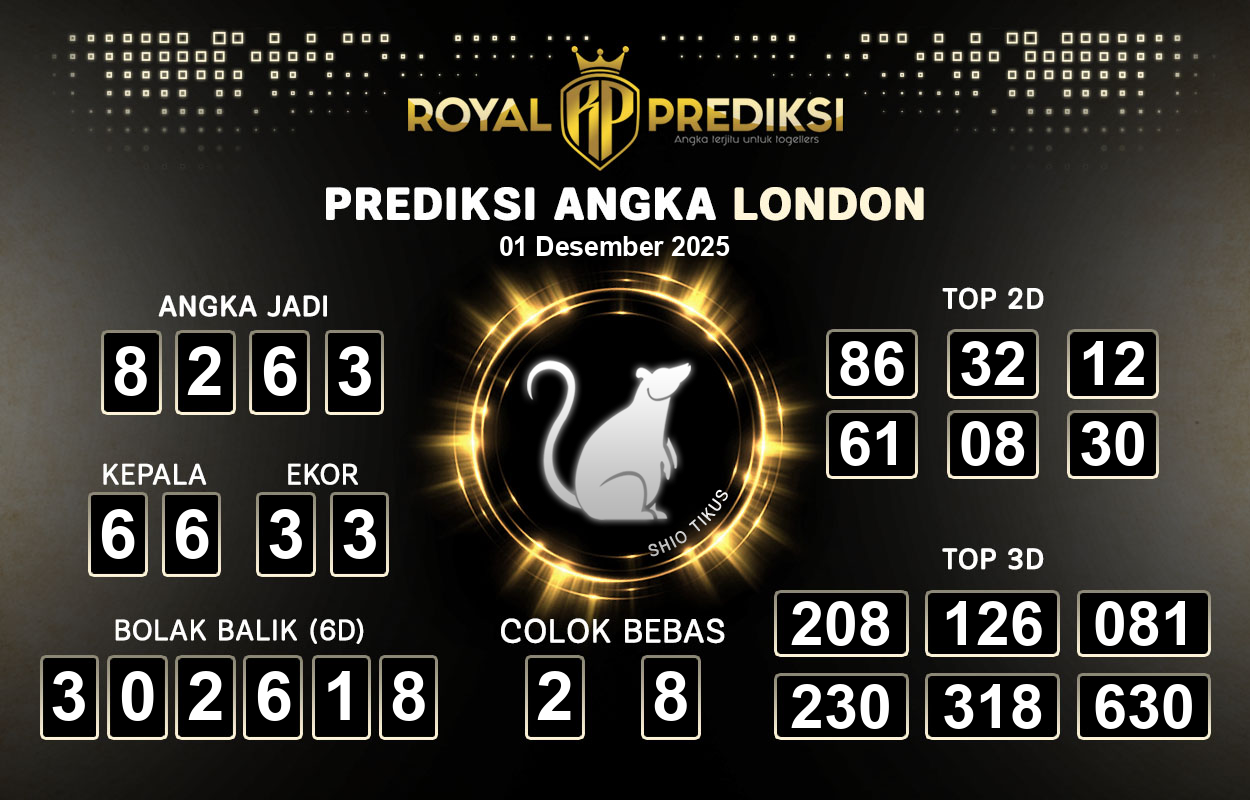 Prediksi-LONDON-1-Desember-2025-Hari-Senin.png