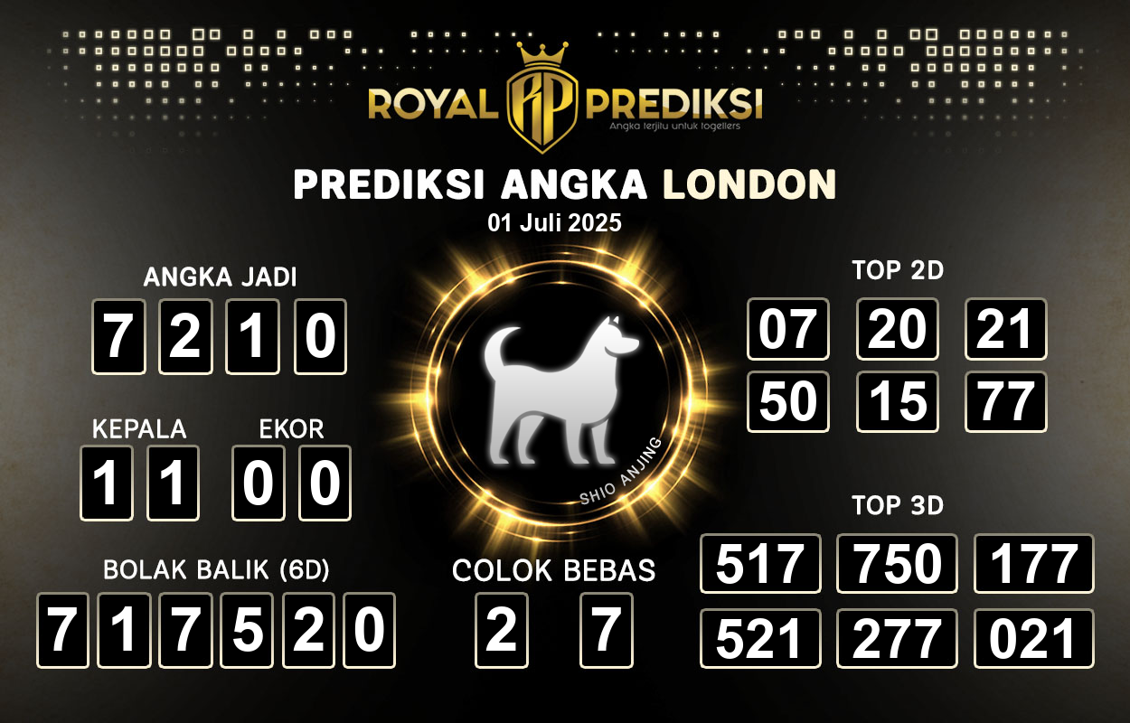 Prediksi-LONDON-1-Juli-2025-Hari-Selasa.png