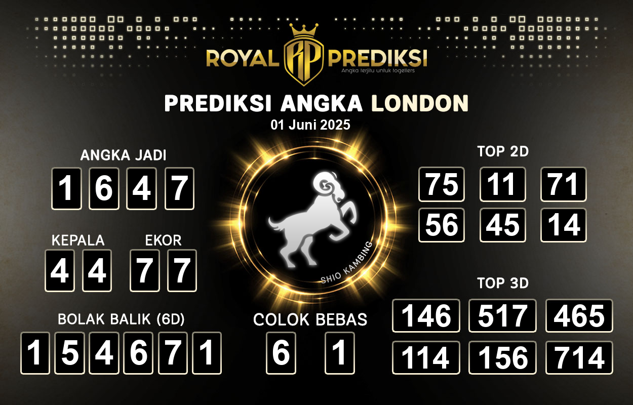 Prediksi-LONDON-1-Juni-2025-Hari-Minggu.png