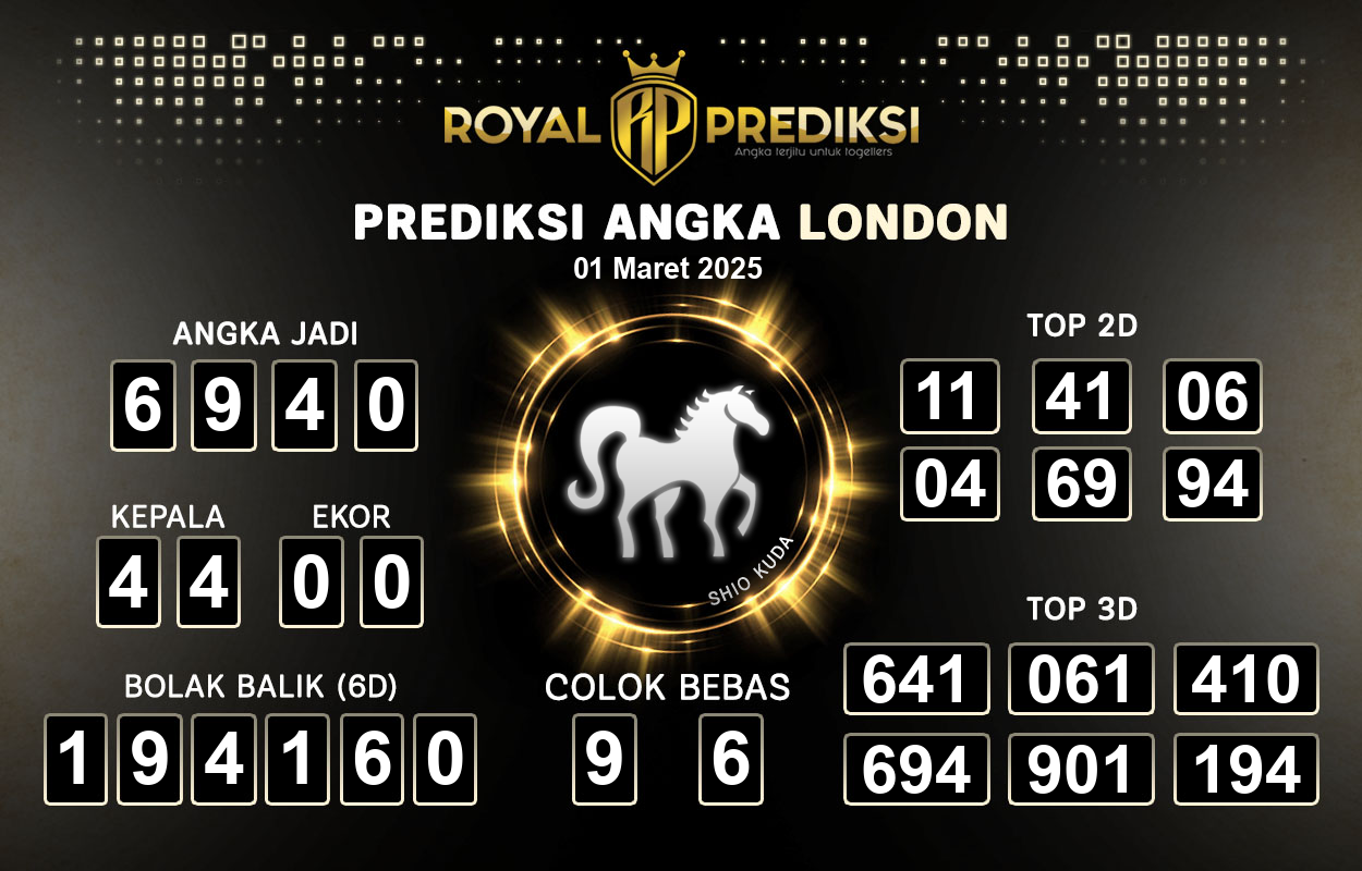 Prediksi-LONDON-1-Maret-2025-Hari-Sabtu.png