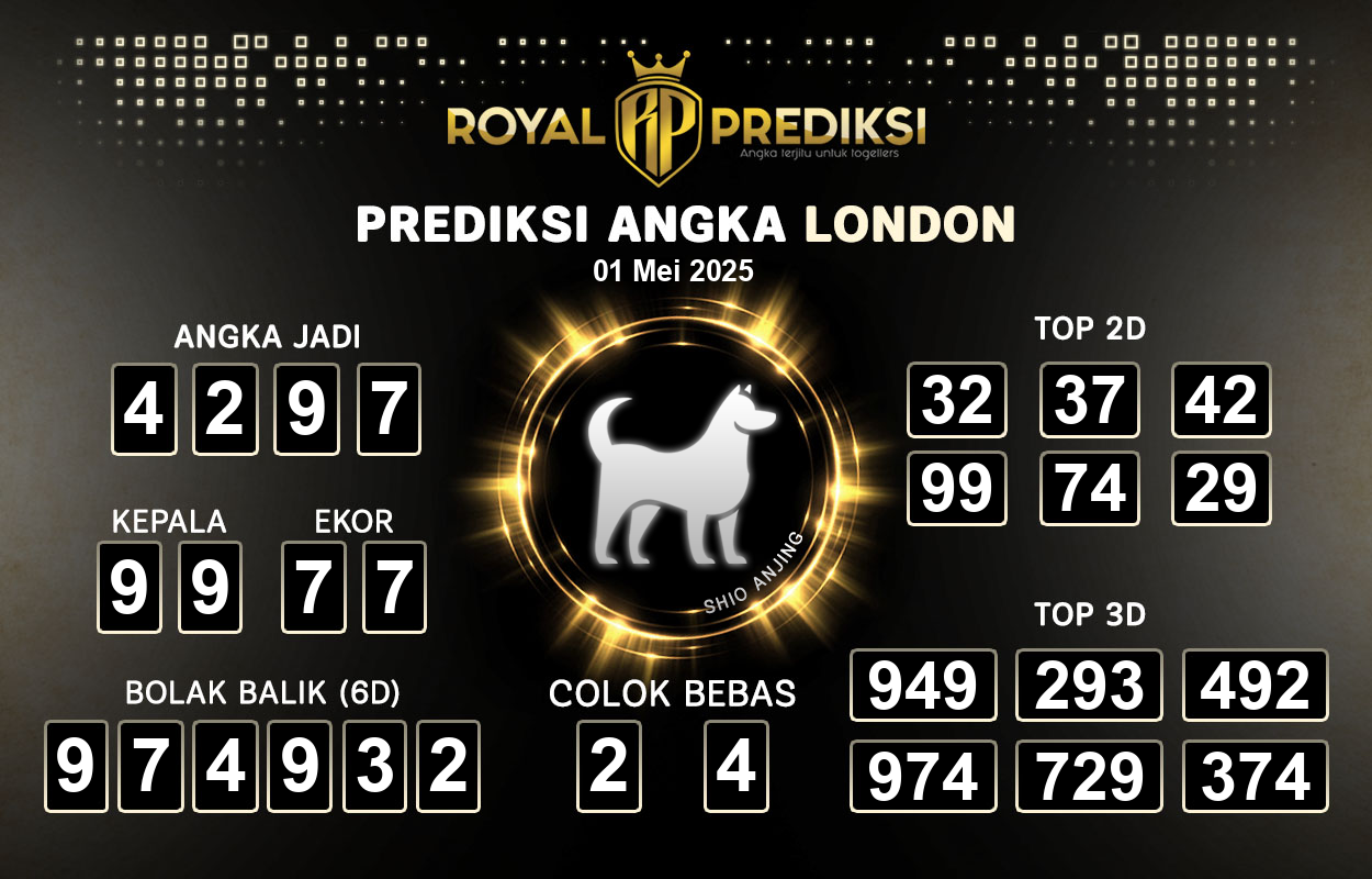 Prediksi-LONDON-1-Mei-2025-Hari-Kamis.png