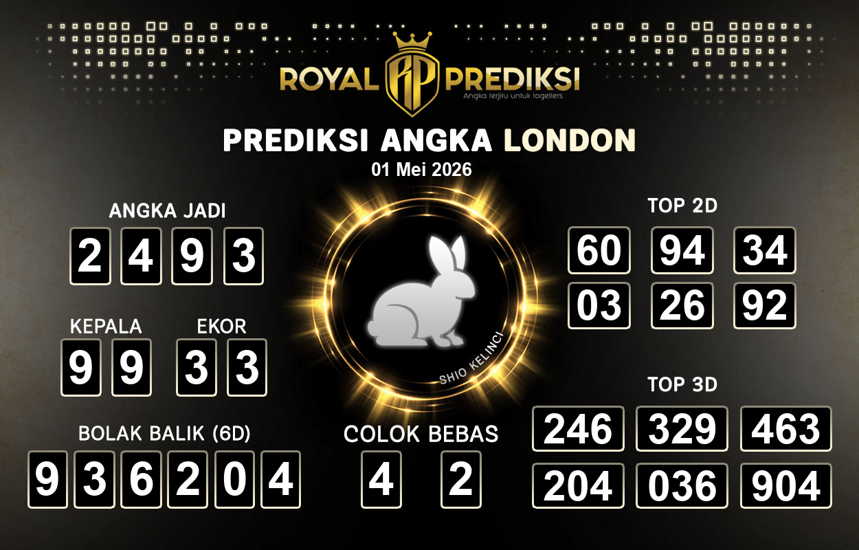 Prediksi-LONDON-1-Mei-2026-Hari-Jumat.png