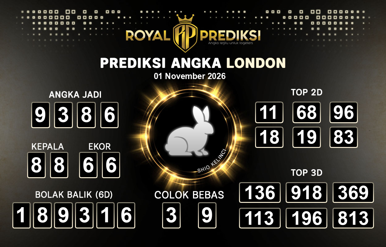 Prediksi-LONDON-1-November-2026-Hari-Minggu.png