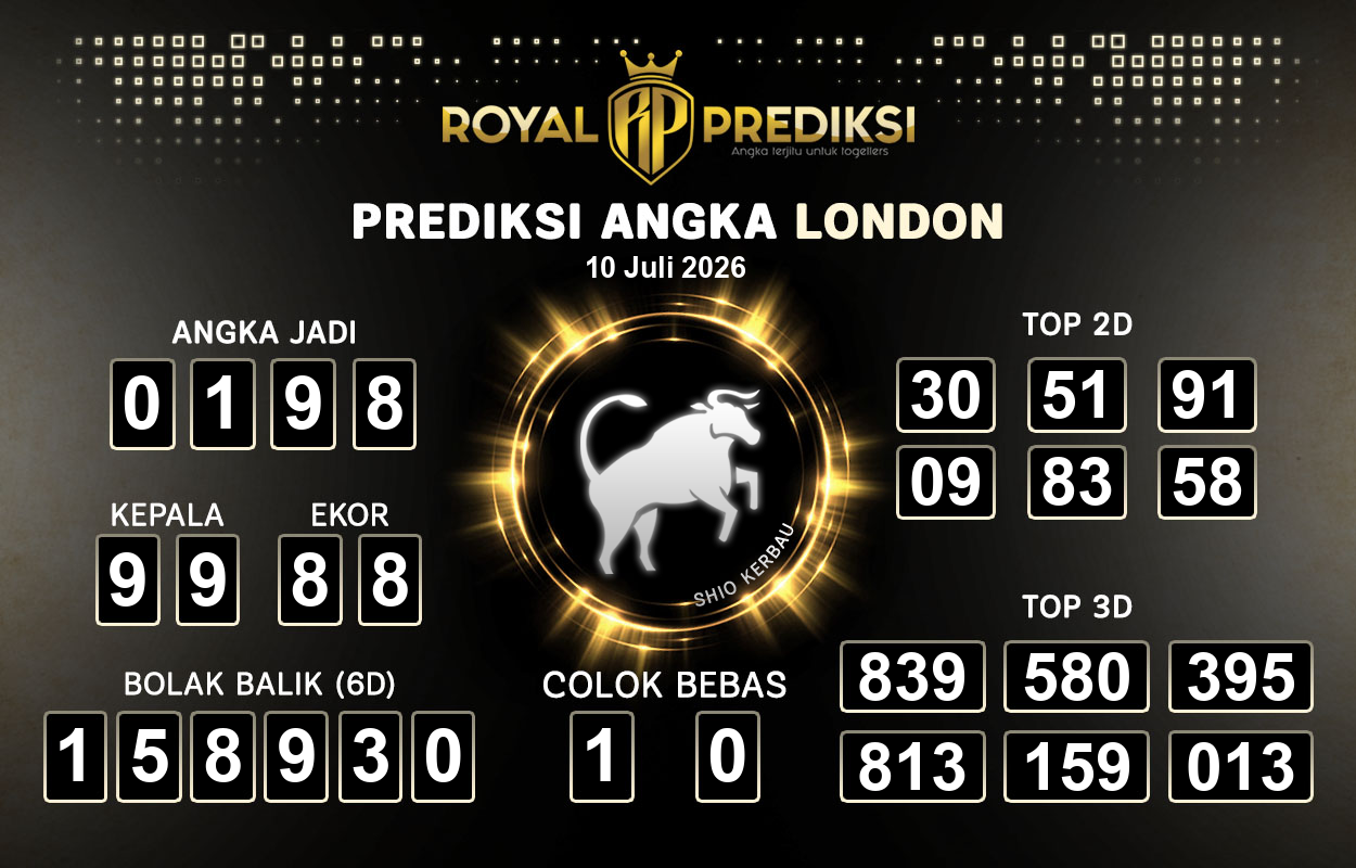 Prediksi-LONDON-10-Juli-2026-Hari-Jumat.png