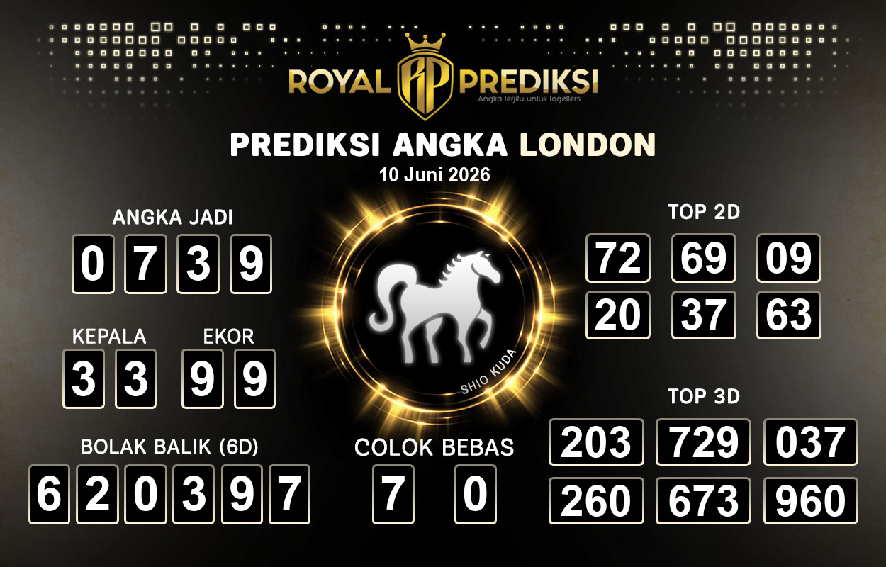 Prediksi-LONDON-10-Juni-2026-Hari-Rabu.png