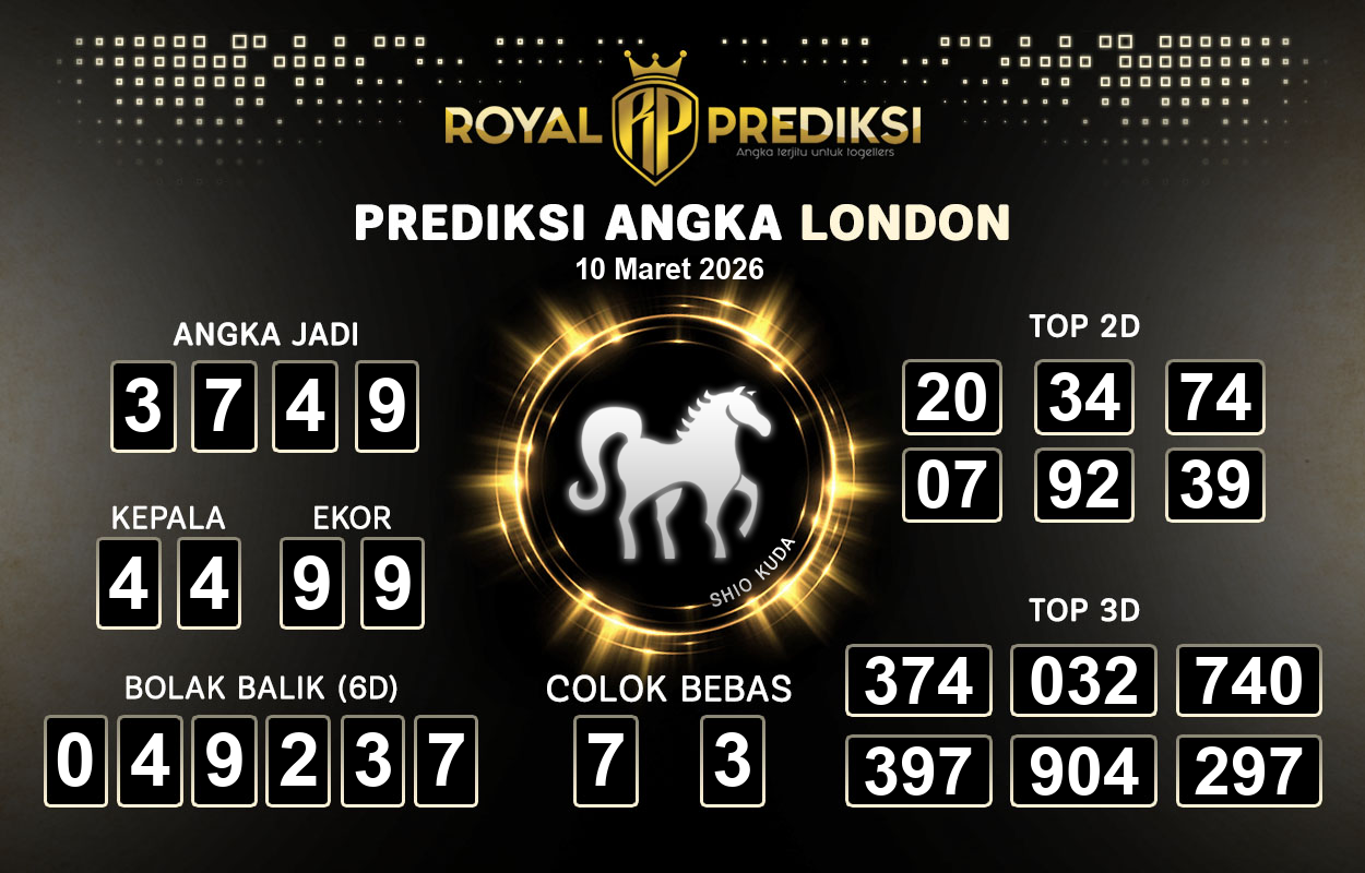 Prediksi-LONDON-10-Maret-2026-Hari-Selasa.png