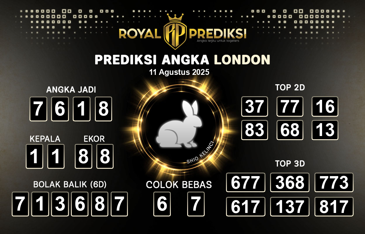 Prediksi-LONDON-11-Agustus-2025-Hari-Senin.png