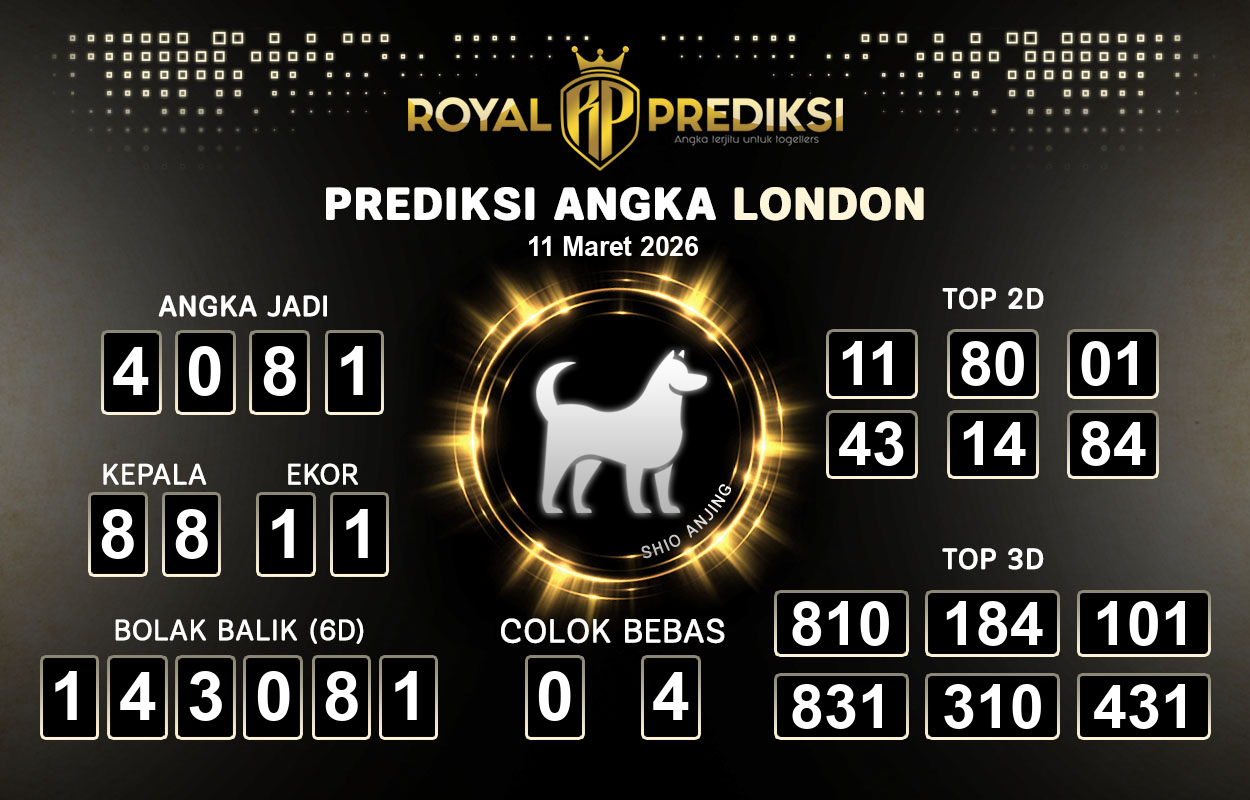 Prediksi-LONDON-11-Maret-2026-Hari-Rabu.png