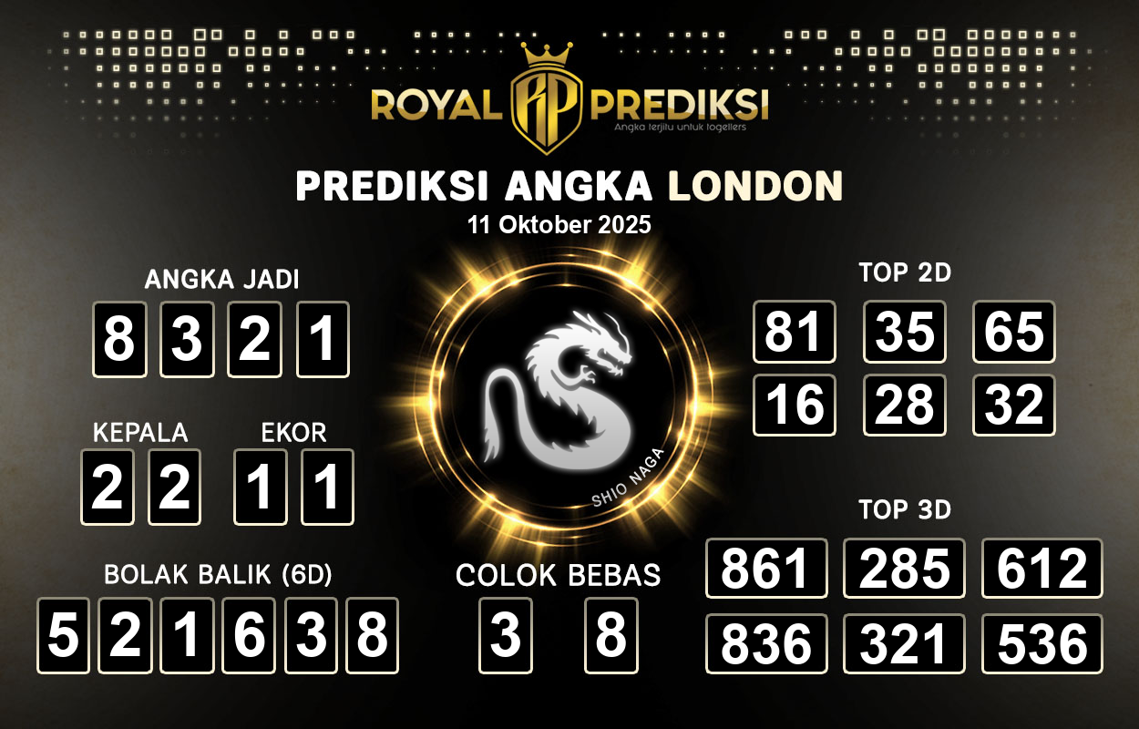 Prediksi-LONDON-11-Oktober-2025-Hari-Sabtu.png