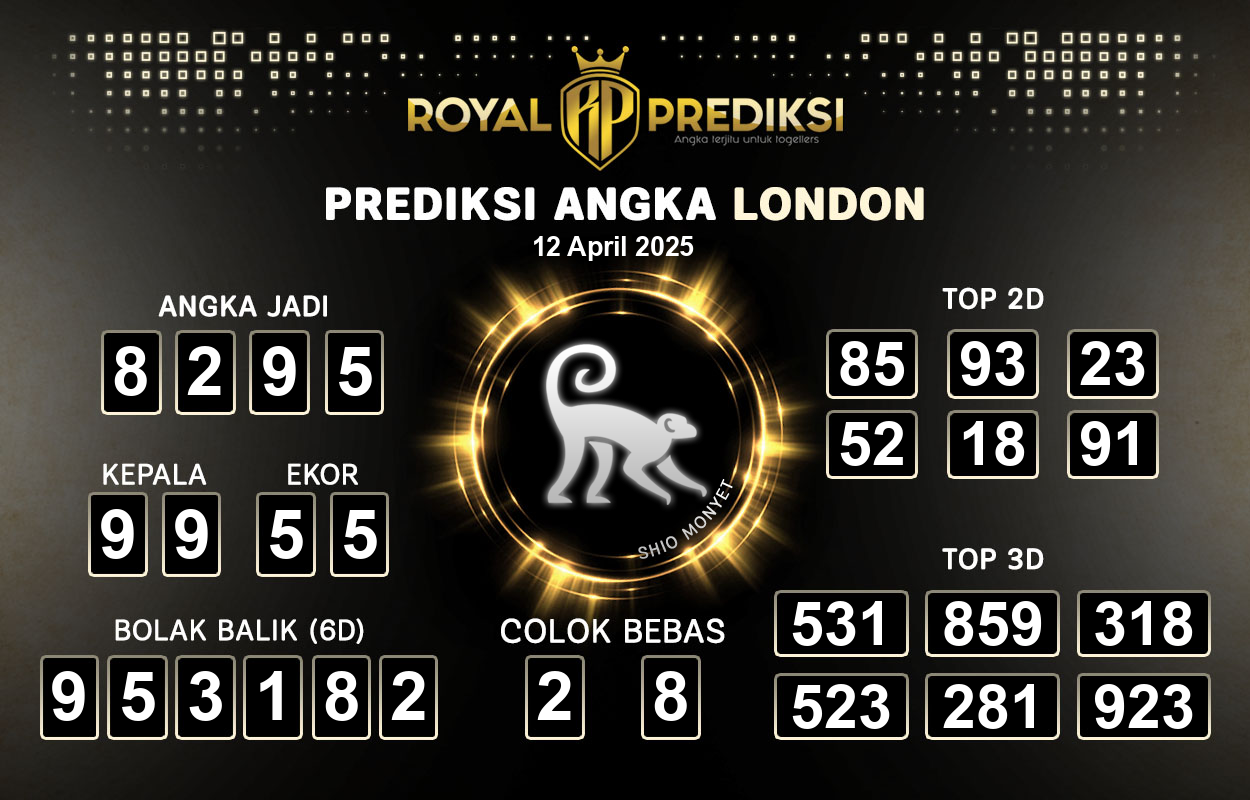 Prediksi-LONDON-12-April-2025-Hari-Sabtu.png