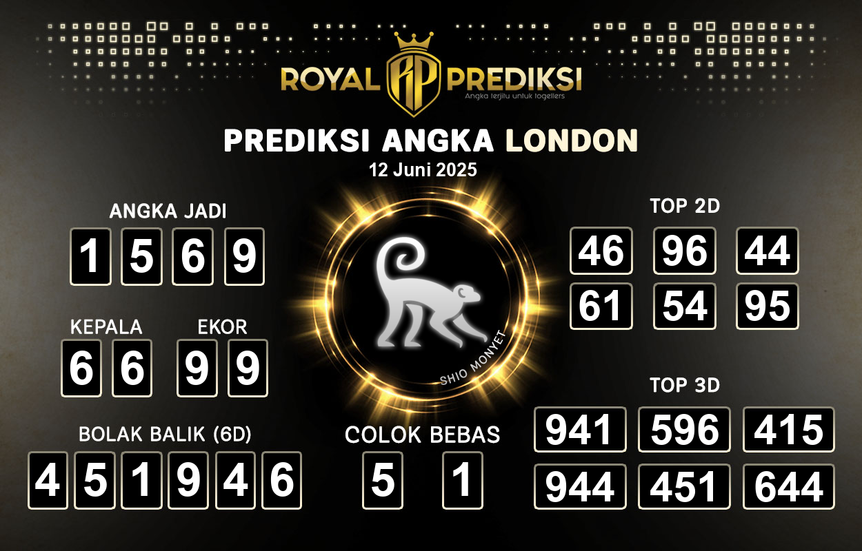 Prediksi-LONDON-12-Juni-2025-Hari-Kamis.png