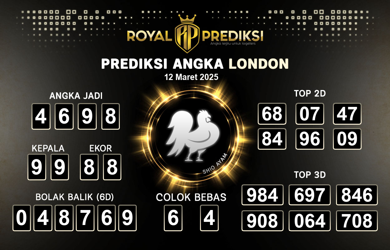 Prediksi-LONDON-12-Maret-2025-Hari-Rabu.png