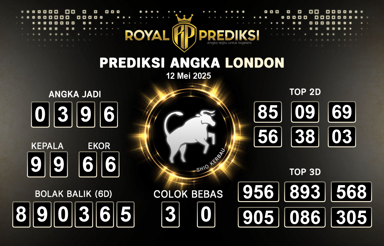 Prediksi-LONDON-12-Mei-2025-Hari-Senin.png