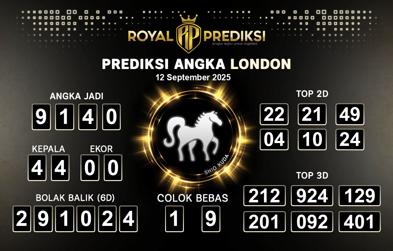 Prediksi-LONDON-12-September-2025-Hari-Jumat.png