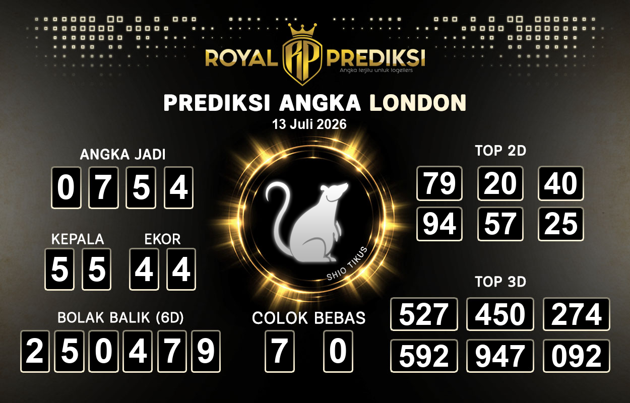 Prediksi-LONDON-13-Juli-2026-Hari-Senin.png