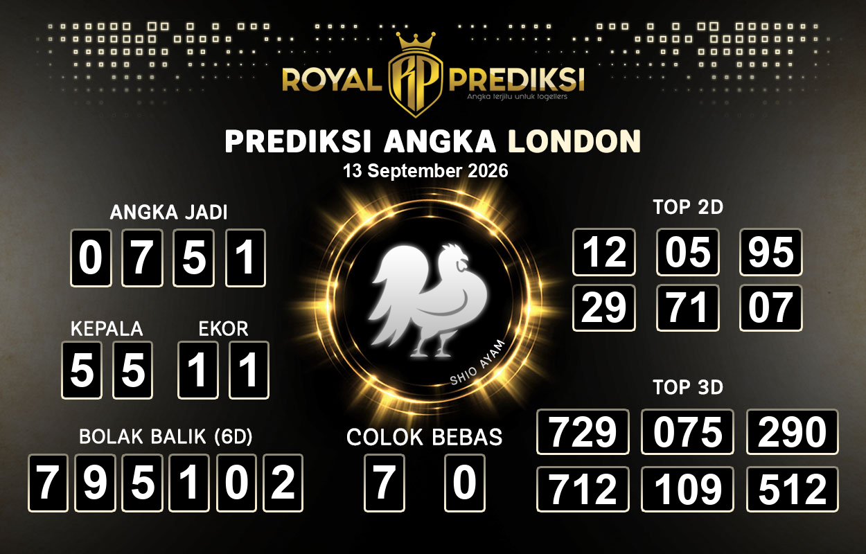 Prediksi-LONDON-13-September-2026-Hari-Minggu.png