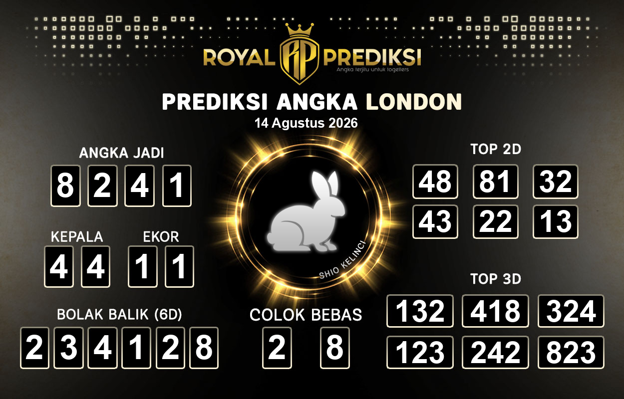 Prediksi-LONDON-14-Agustus-2026-Hari-Jumat.png