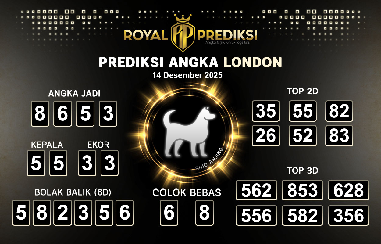 Prediksi-LONDON-14-Desember-2025-Hari-Minggu.png